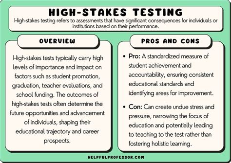 high stake meaning|high stakes assessment.